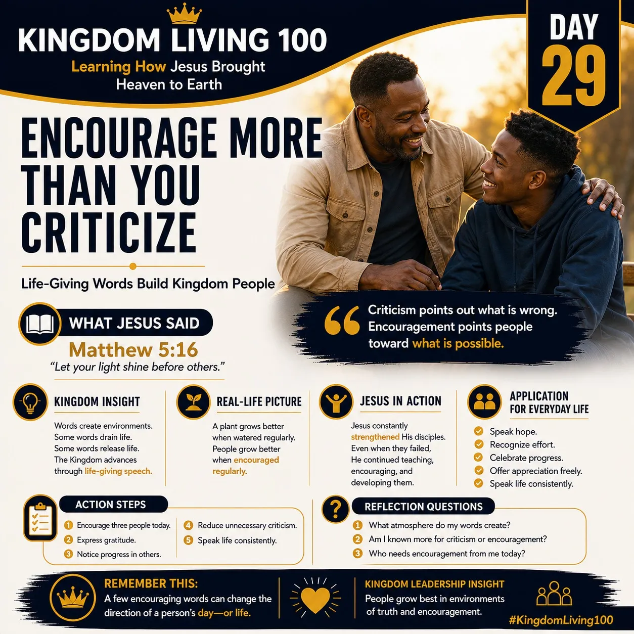 Teaching card for Encourage More Than You Criticize