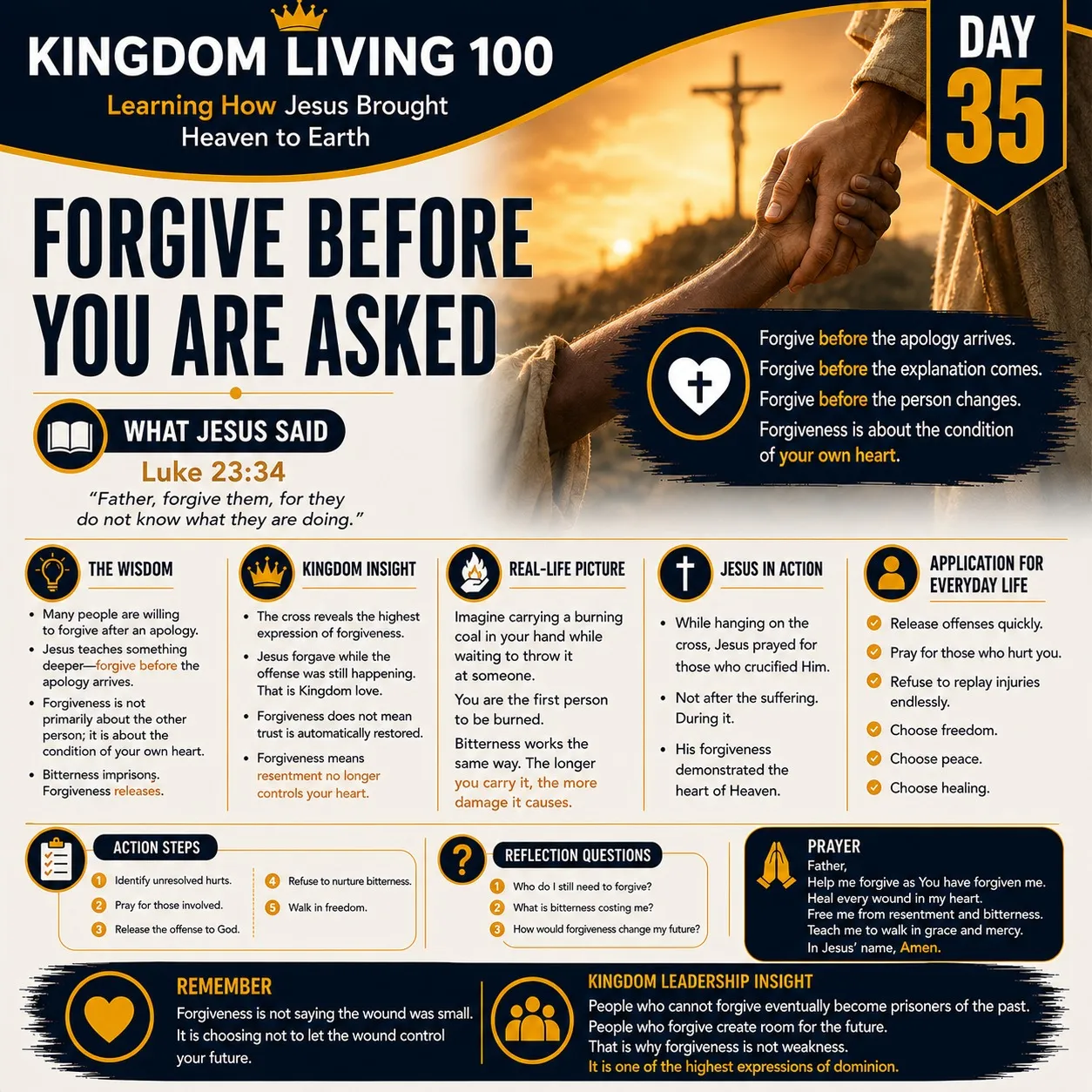 Teaching card for Forgive Before You Are Asked