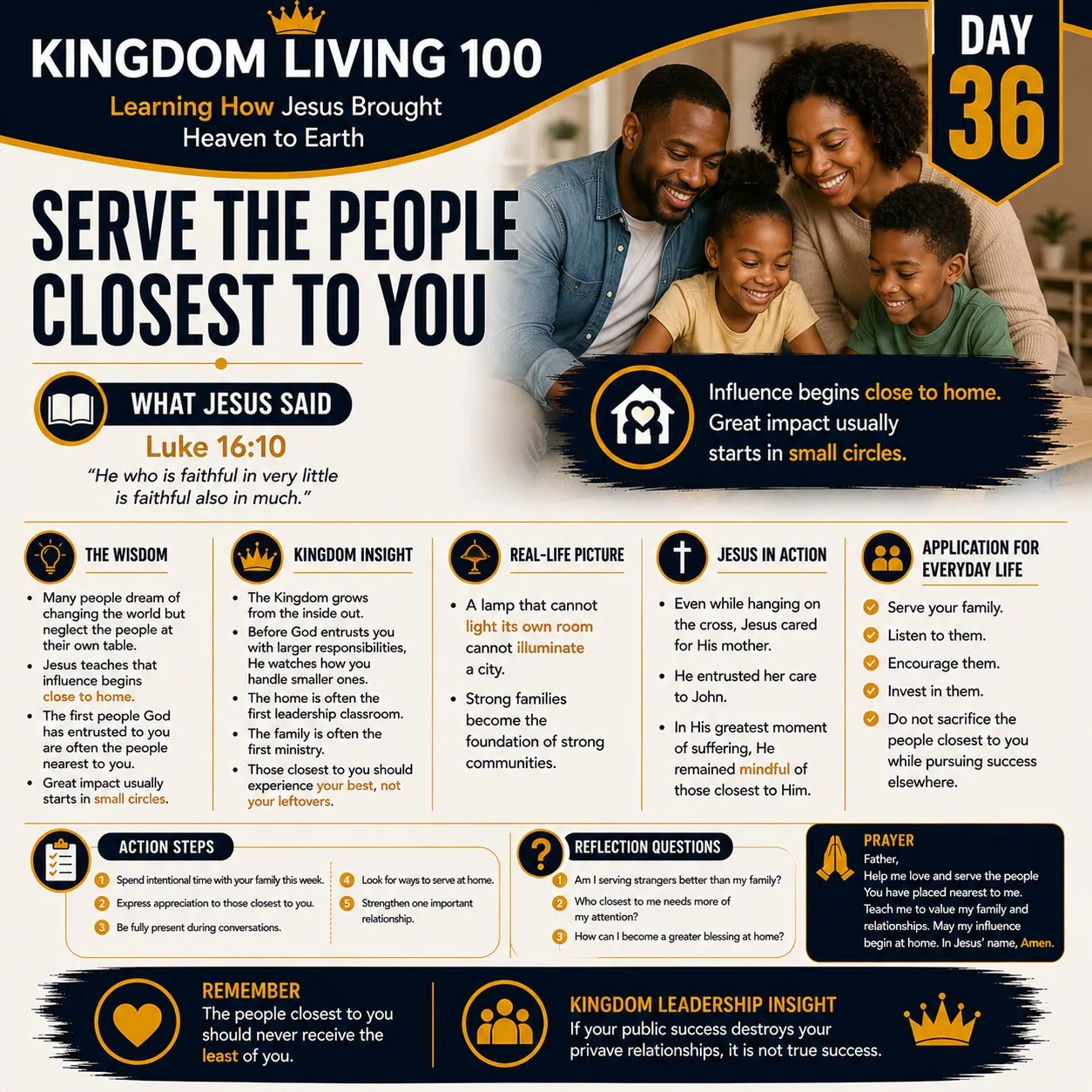 Teaching card for Serve the People Closest to You