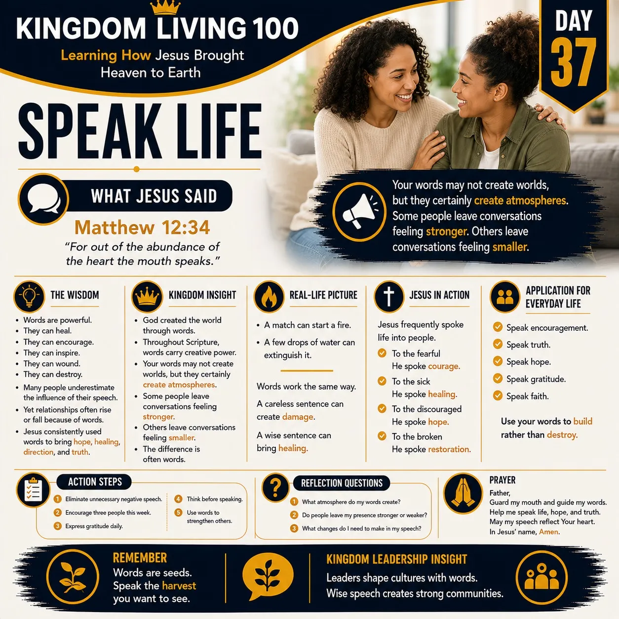 Teaching card for Speak Life