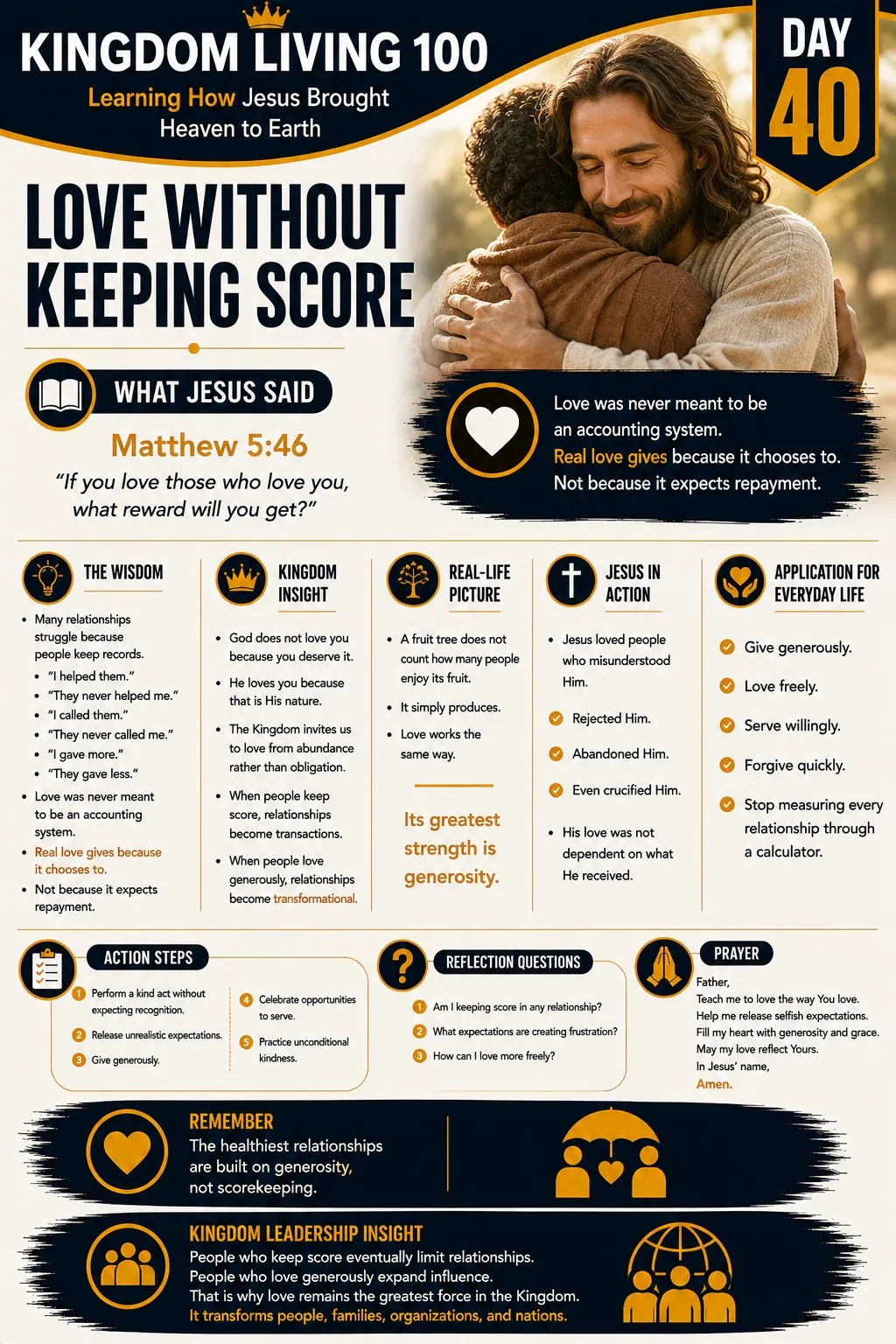 Teaching card for Love Without Keeping Score