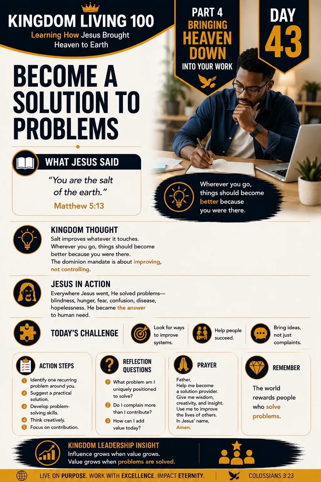 Teaching card for Become a Solution to Problems