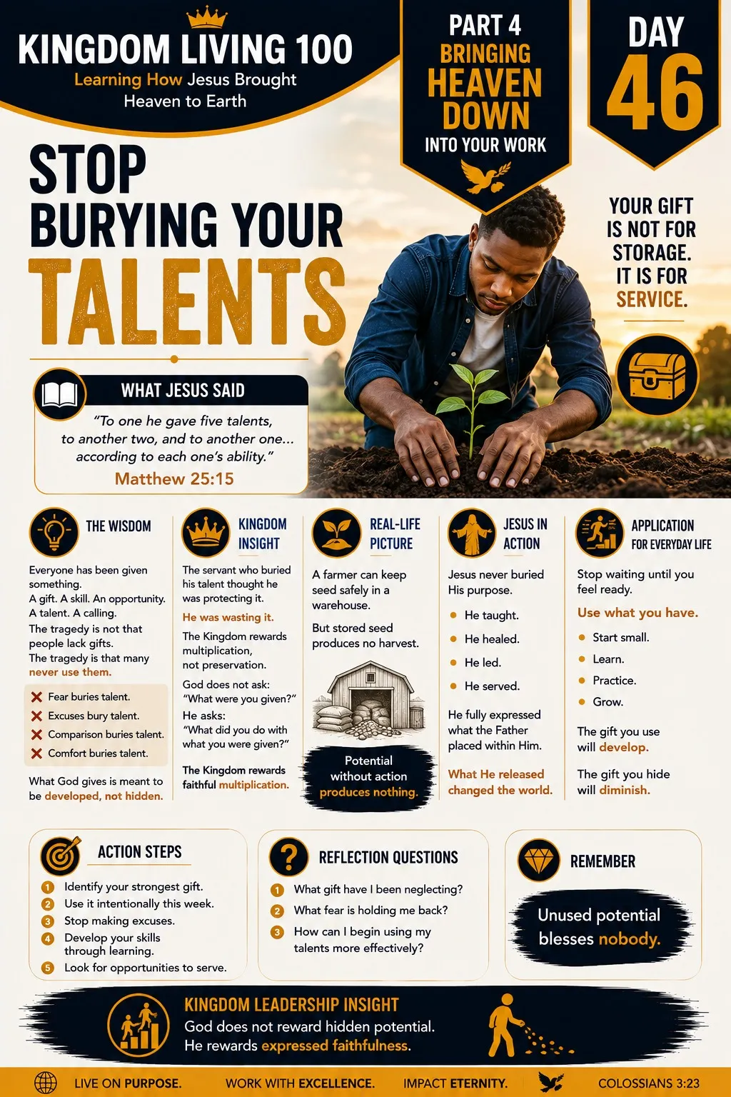 Teaching card for Stop Burying Your Talents