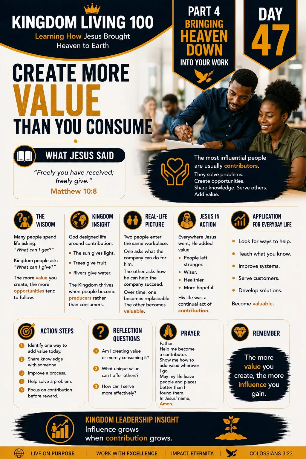 Teaching card for Create More Value Than You Consume