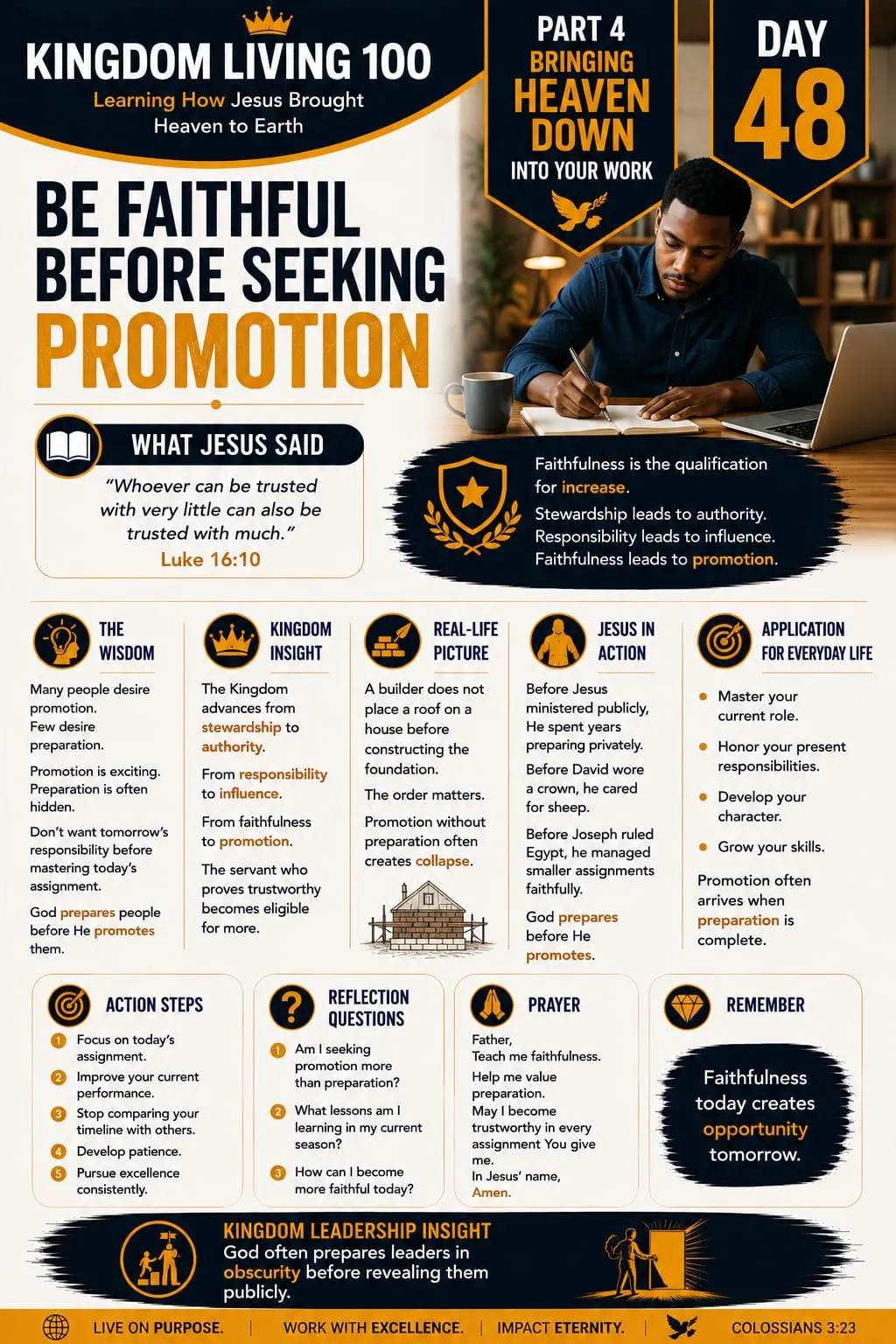 Teaching card for Be Faithful Before Seeking Promotion