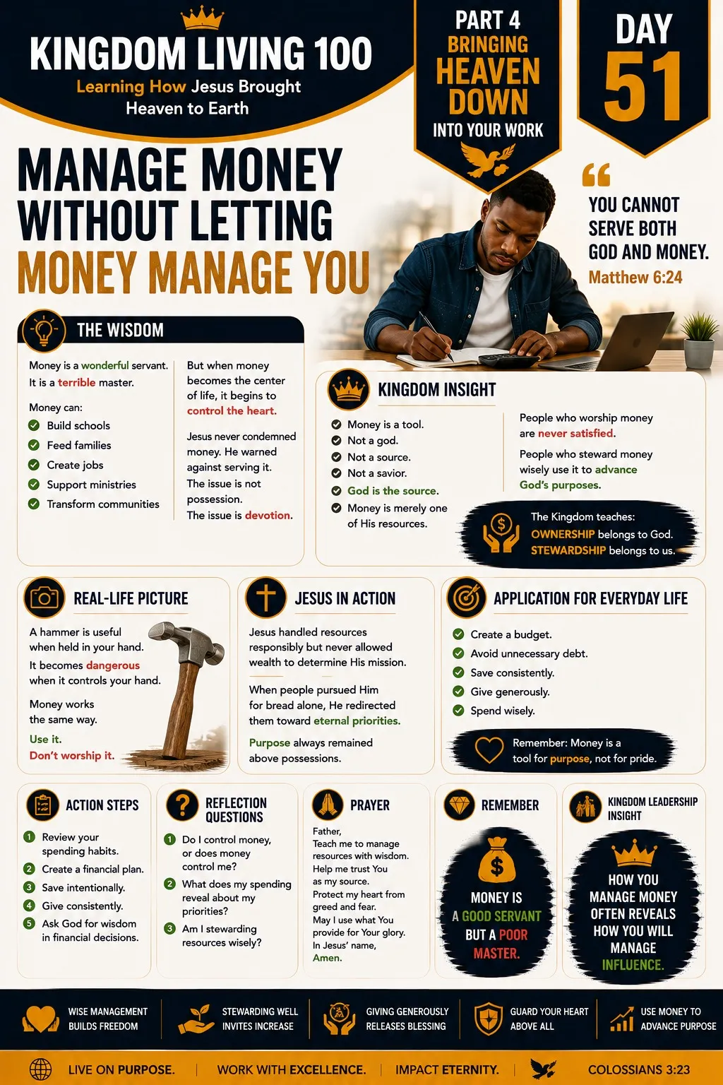 Teaching card for Manage Money Without Letting Money Manage You