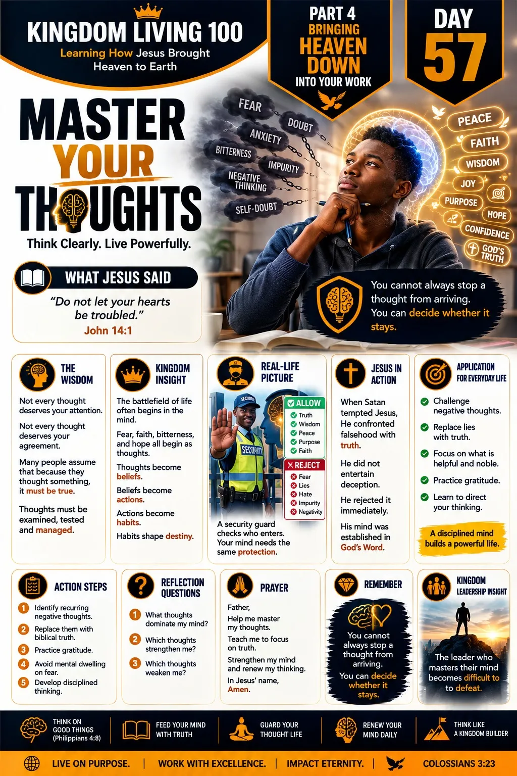 Teaching card for Master Your Thoughts